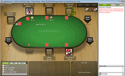 Ladbrokes Poker Table