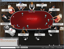Winner Poker Table